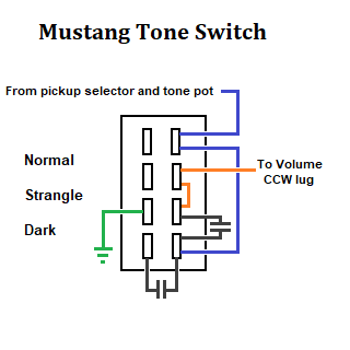 https://res.cloudinary.com/gnuts2/image/upload/Schems/MustangToneSwitch.png