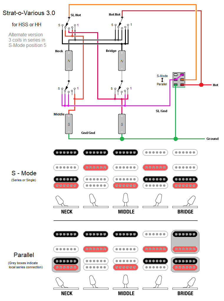 https://res.cloudinary.com/gnuts2/image/upload/Schems/SoV3-HSS-alt.png