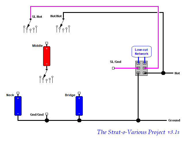 https://res.cloudinary.com/gnuts2/image/upload/Schems/Strat-o-VariousV3.1s.png