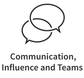 Communication, Influence & Teams