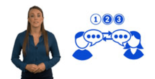 Key Skills Required When Handling Conflict