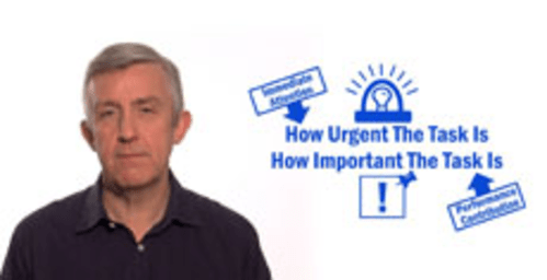 Effective Time Management
