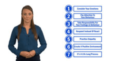 7 Ways To Improve Your Emotional Intelligence