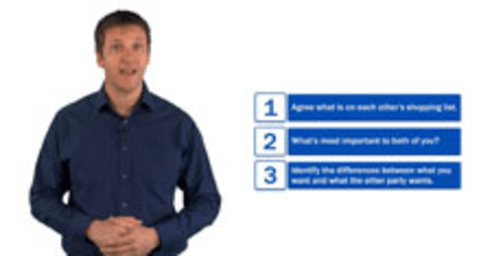 Negotiation Stage 2 – Managing The Discussion