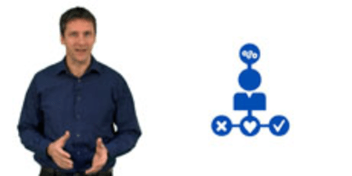 Using Emotion & Logic To Influence - Part 1