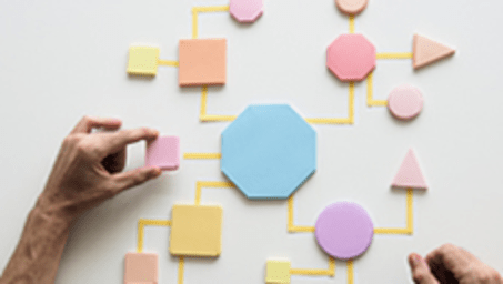 Process Mapping