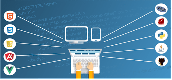 Fundamentals of Full Stack Web Development