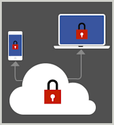 CompTIA Security+ SY0-501: Deploying Mobile Devices Securely