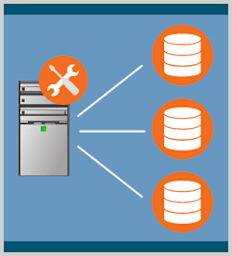 Microsoft SQL Server: Implement Partitions and Custom Logic