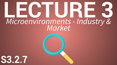 Applied Marketing for Managers - Lecture 3 - Microenvironments, Industry and Market