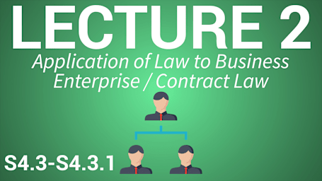 Business Law for Managers - Lecture 2 - Application of Law to Business / Contract Law