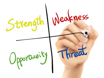 SWOT - a Planning Tool for Business