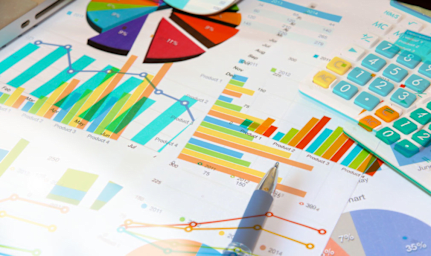 Tendieren und Analyse - Global (Trending and Analysis - Global German)