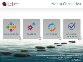 Venta Consultiva (Consultative selling)