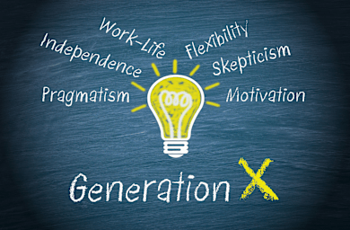 1 Minute Generation X
