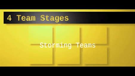 1 Minute Storming Teams