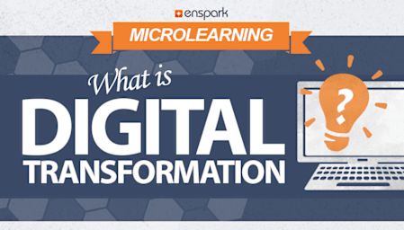 Digital Transformation: What is Digital Transformation?