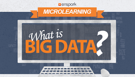 Digital Transformation: What is Big Data?