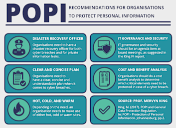 The POPI Act in 5 minutes: practical tips on organisational compliance.”