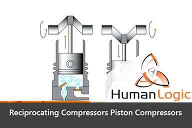 Compressors: Rotary Compressors – Piston Compressors