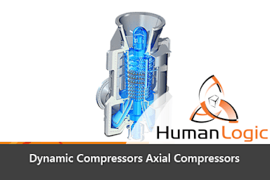 Compressors: Dynamic Compressors – Axial Compressors