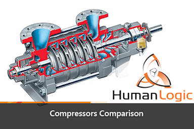 Compressors: Compressors – Comparison