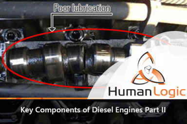 Diesel Engines: Key Components of Diesel Engines – Part II