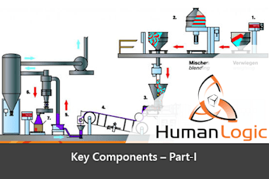 Steam Turbines: Key Components – Part I