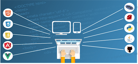 Terminal Basics - Changing Directories - Fundamentals of Full Stack Web Development