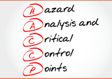 HACCP Levels 1 & 2