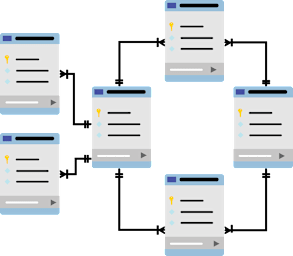 SSAS 2014, Part 02 of 10: Using SQL Server Data Tools