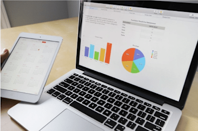 Budgeting Essentials for Managers
