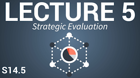 Strategic Business Planning - Lecture 5: Strategy Evaluation