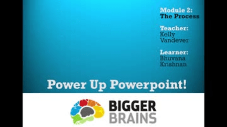 Power Up PowerPoint: The Process: Planning a Presentation