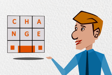 Kurt Lewin’s 3 Stages of Change Model