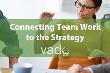 Connecting Team Work to the Strategy