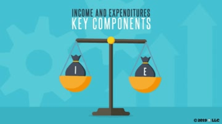 Income and Expenditures: 01. Key Components