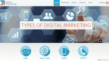 Digital Marketing: 02. Types of Digital Marketing