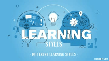 Learning Styles: Different Learning Styles