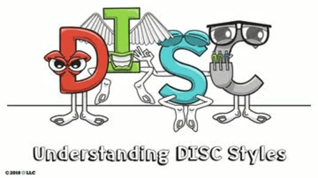 Understanding DISC Styles