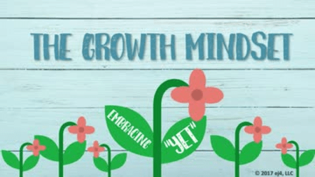 The Growth Mindset: 01. The Growth Mindset: Embracing Yet