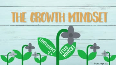 The Growth Mindset: 03. Limitations of a Fixed Mindset