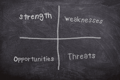 SWOT- a Planning Tool for Your Business