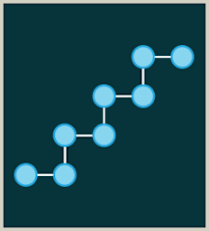 Using Lean to Improve Flow and Pull