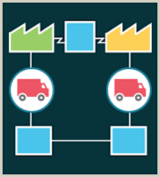 Applying Value Stream Mapping in Lean Business