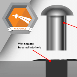 Selecting the Right Sealant