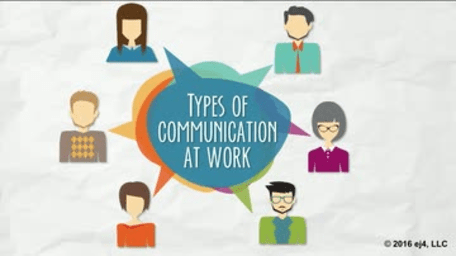 Healthy Communication: 01. Types of Communication at Work