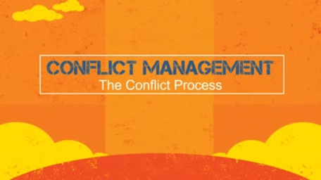 03. Conflict Management: The Conflict Process