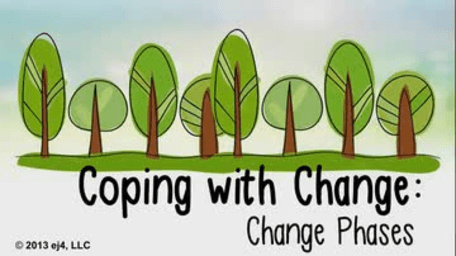 Coping with Change: Change Phases