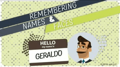 Remembering Names and Faces